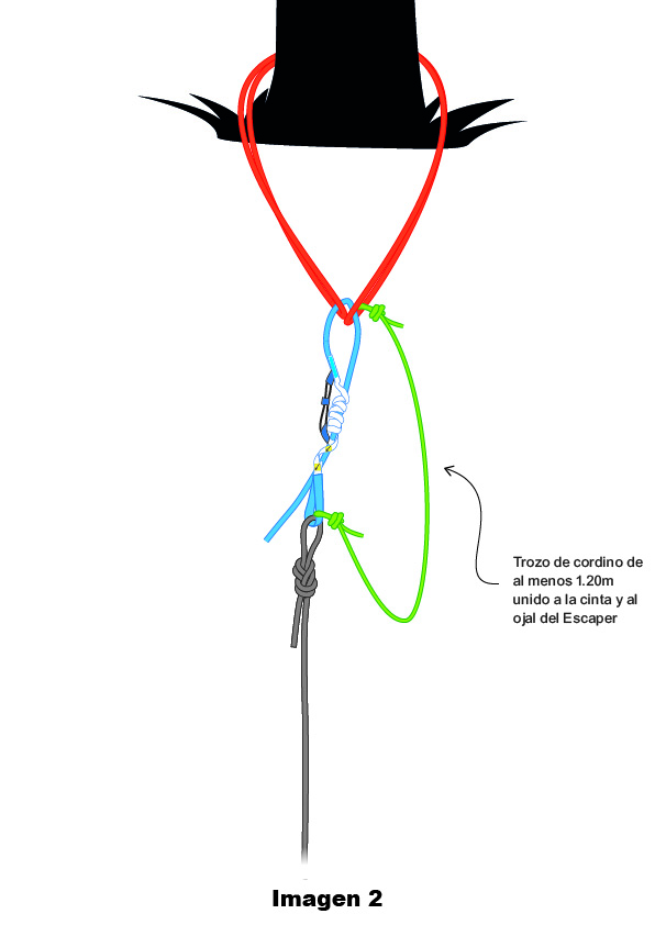 Con un cordino unimos el ojal del Escaper con el anillo