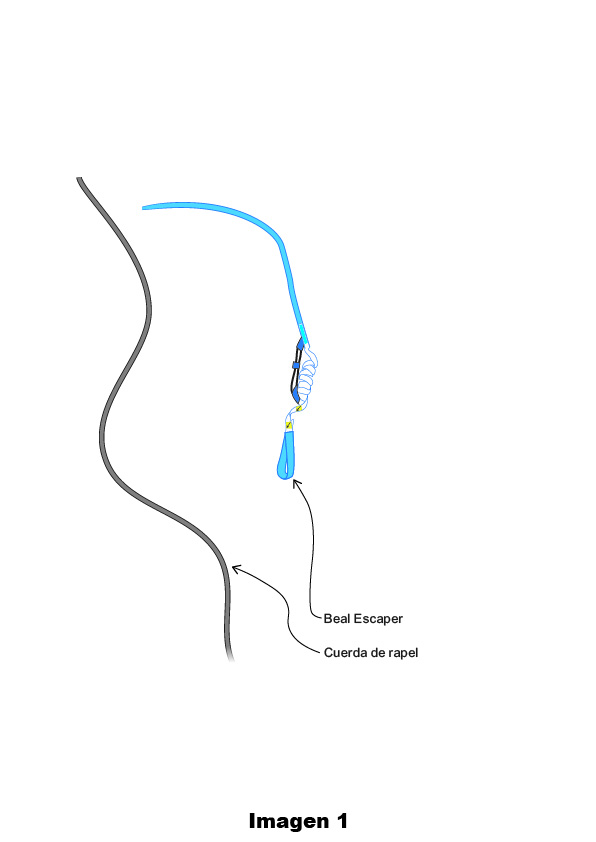 Tenemos la cuerda por la que vamos a rapelar y el Beal Escaper